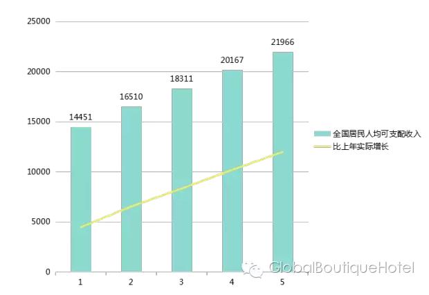 中国国徽图案的组成_中国人口组成